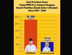 Pilwali Kendari, PKS Usung Caleg Gagal Giona Ketimbang Sudirman Peraih Suara Terbanyak