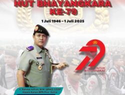 BPN Sultra Ucapkan HUT Bhayangkara ke 79