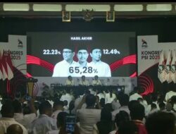 Ketua PSI Kolaka Jadi Korban Jambret di Kongres PSI, Panitia Diminta Bertanggung Jawab